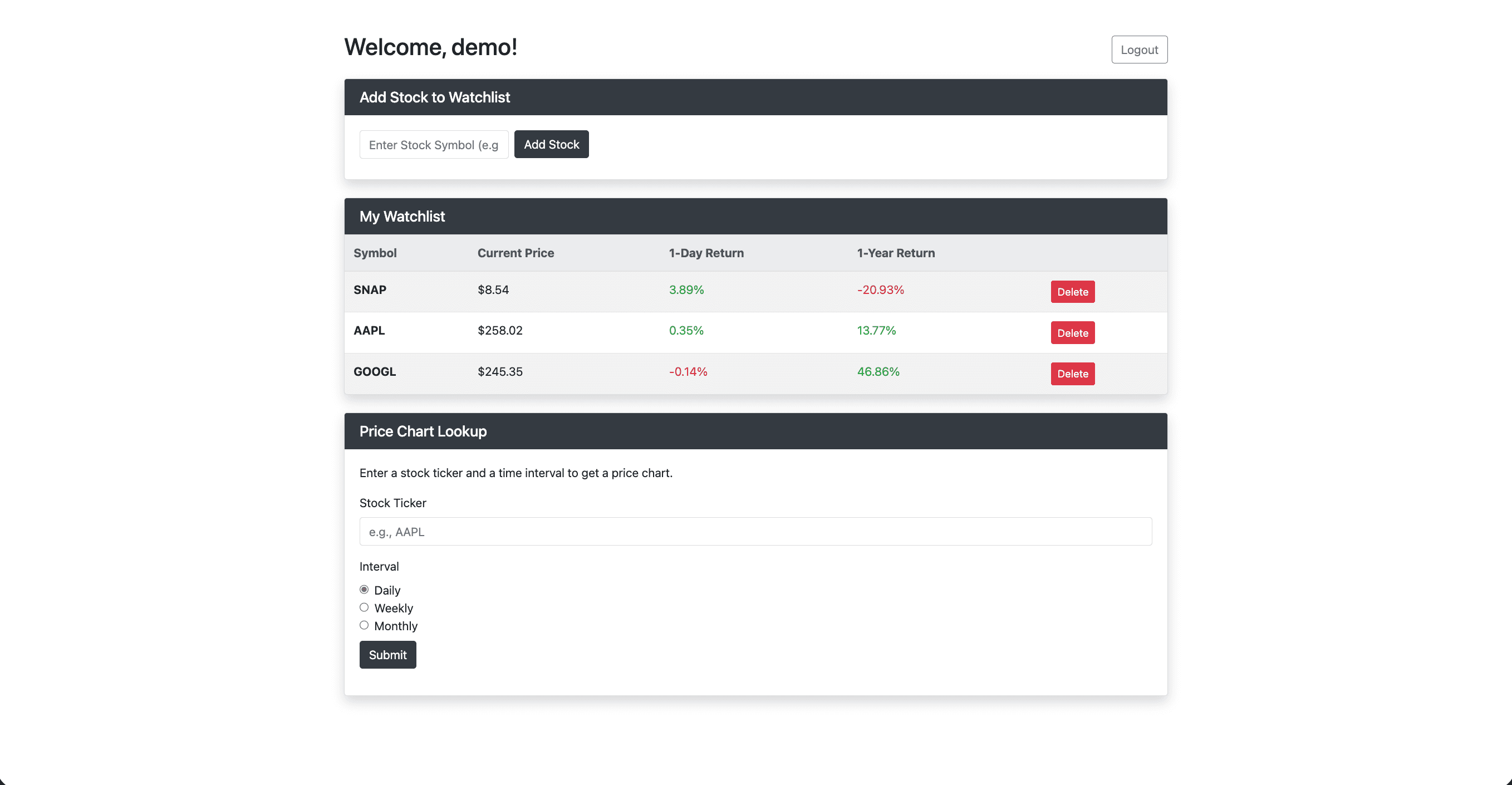 Full-Stack Stock Price Tracker & Visualization App